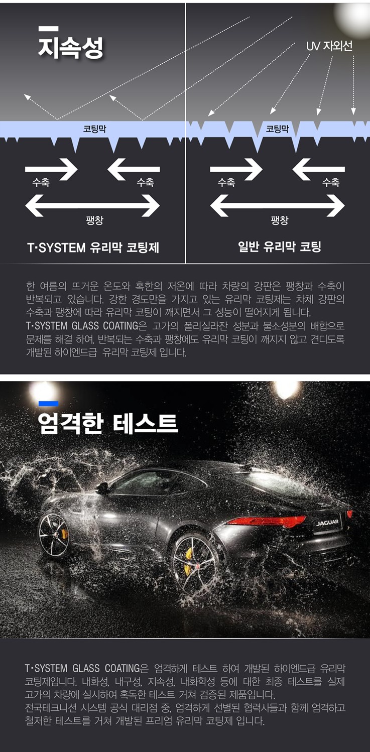 평택 랩핑제거 / 벤츠GLE 랩핑제거, T-SYSTEM 유리막코팅 10H 시공