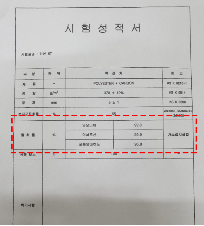 K5 DL3 외부 필터 (카울 속 필터. 흡입구 필터) / 부산 강서, 김해, 창원
