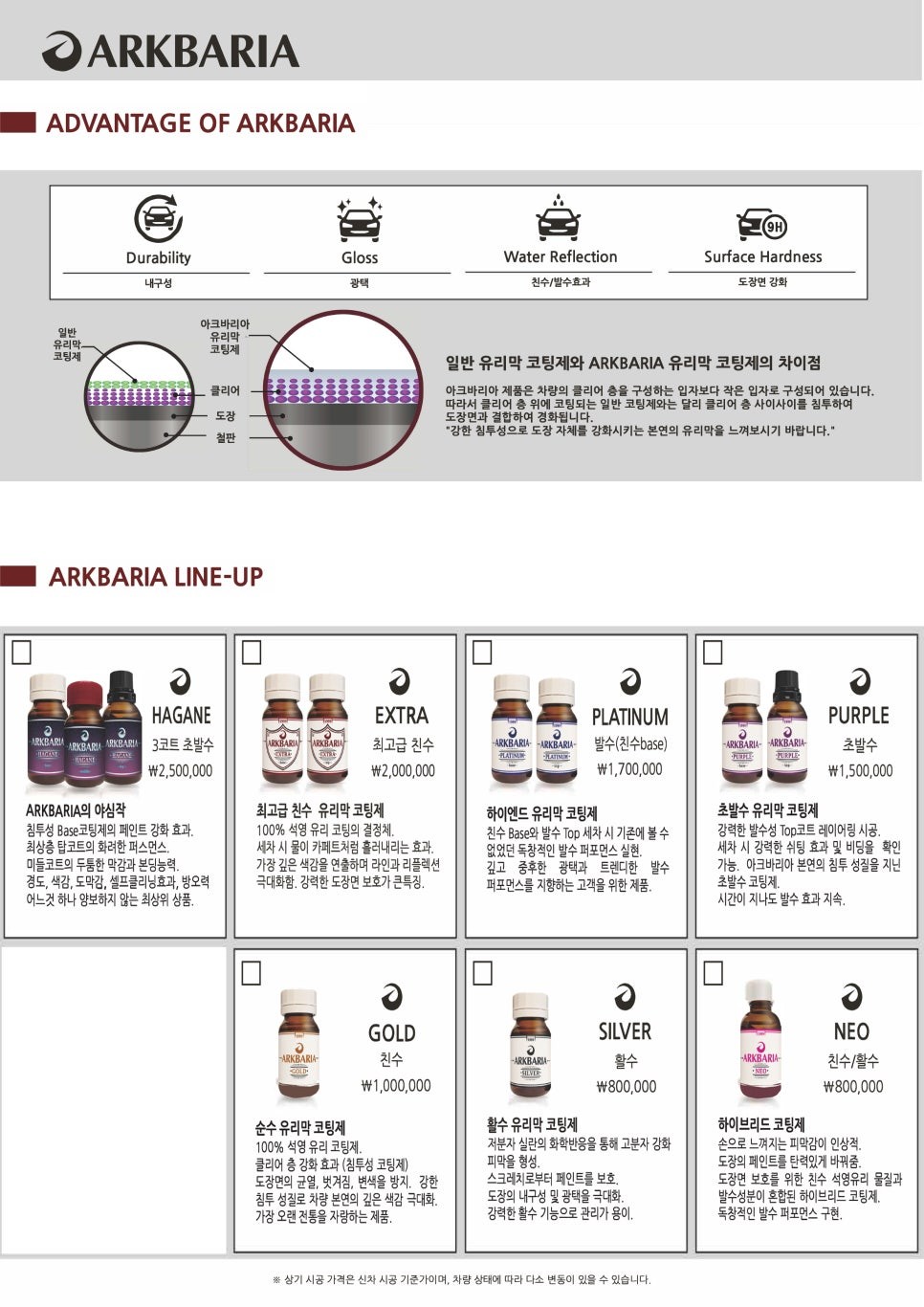 자동차유리막코팅가격 50% 할인! / 강남구 개포동