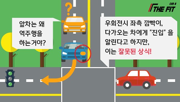 올바른 방향지시등 사용법