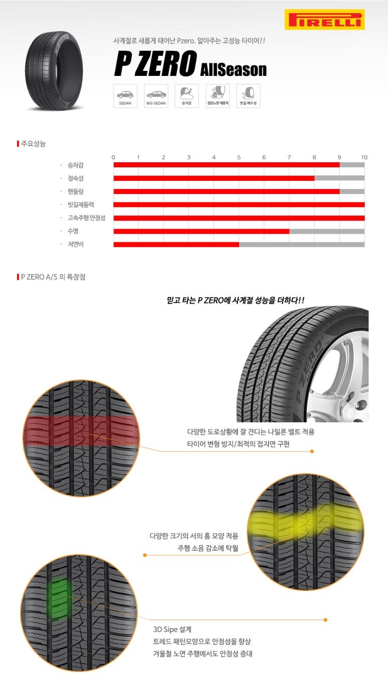 [구로 타이어스토리] 에쿠스EQ900타이어교체후기 최고의 사계절타이어 피렐리피제로올시즌2454519 2754019 / 서울 구로, 양천, 동작, 관악, 영등포, 부천, 안양