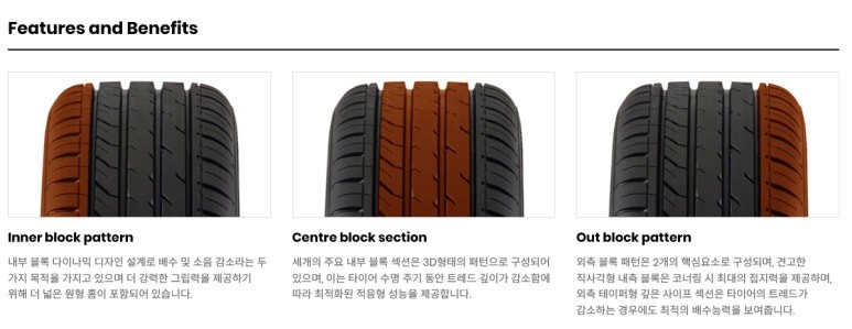 다반티타이어 DX640 유럽타이어 수입타이어 전문점 타이어스토리 구로 개봉 광명 타이어싼곳 BMW X3 2454519 2754019 / 서울 구로, 양천, 동작, 관악, 영등포, 부천, 안양
