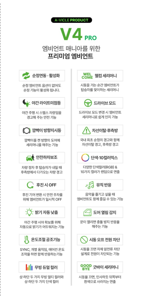 ev3 전기차에는 딱이지! 무손상시공으로 안전하게 자유롭게 에이비클 당진 / 천안 서북구