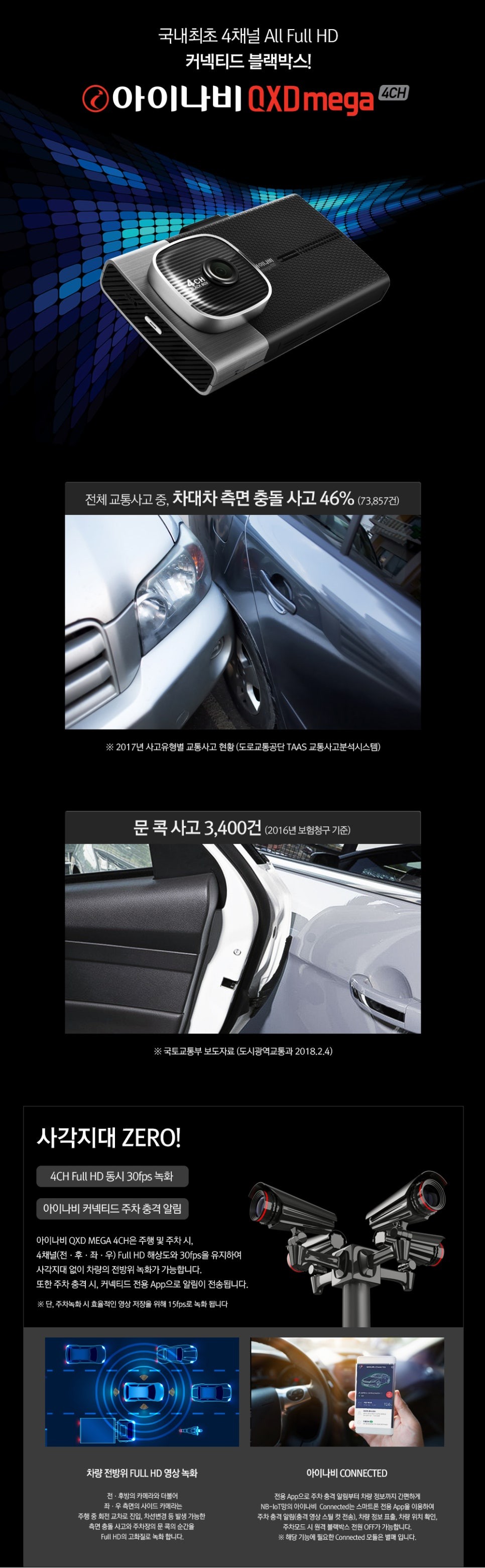 4채널 블랙박스 아이나비 MEGA 에 가디언 도어가드~~! / 남동구 고잔동