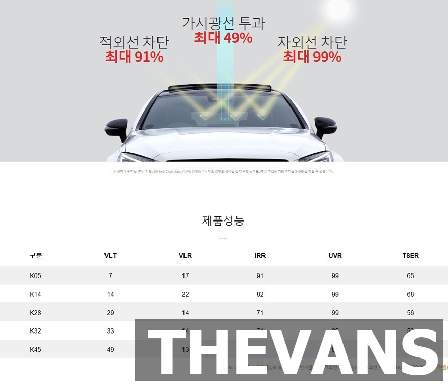 쏘나타를 가장 빛나게 하는 방법 / 남동구 고잔동