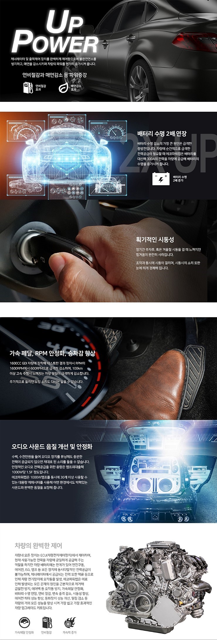 싼타페DM 차량의 보약 ! 에코파워캡 장착 ~~ 너무 좋잖아요ㅠㅠ [아우토모토스] / 서울 중랑구