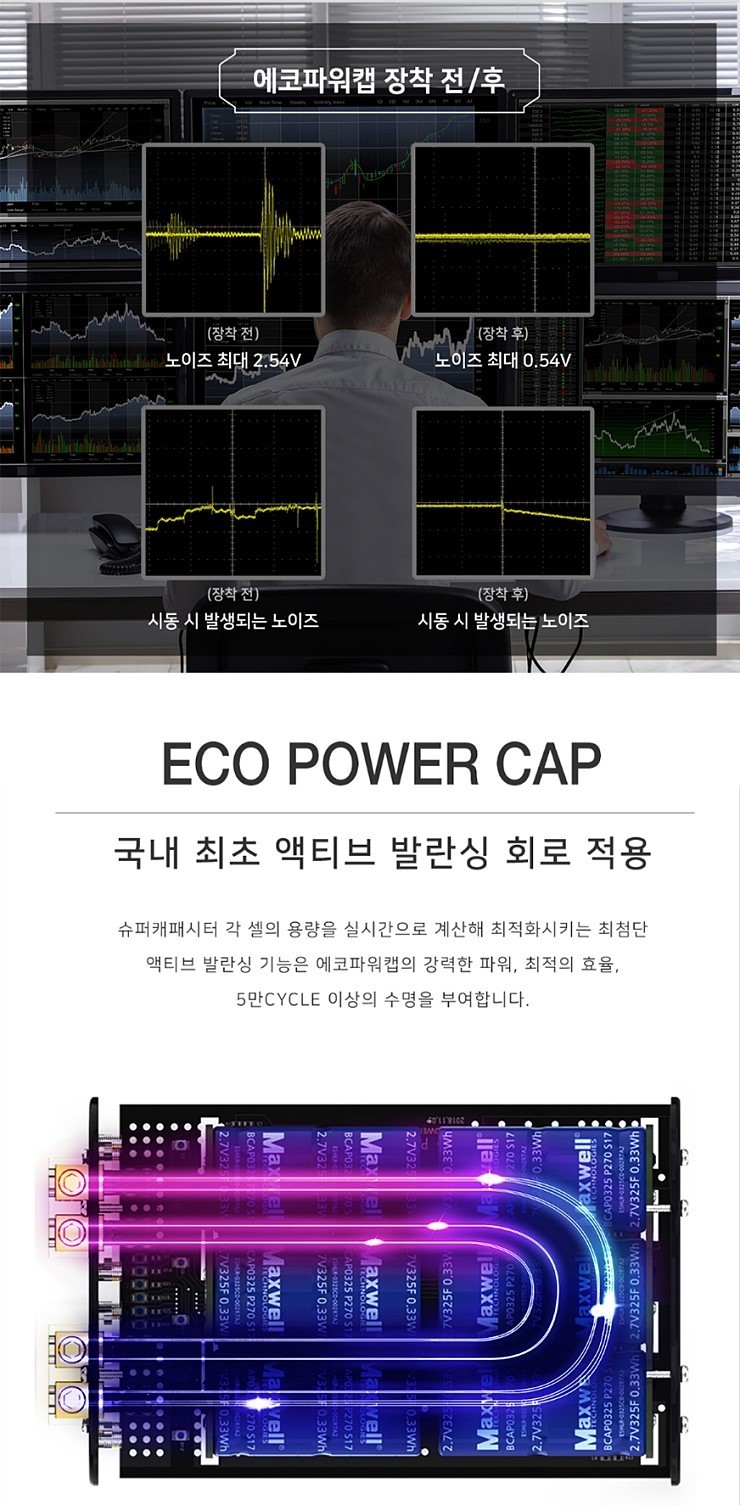 SM7 에코파워캡 [차량출력증강] , BMW컵홀더 작업했습니다~~ [아우토모토스] / 서울 중랑구