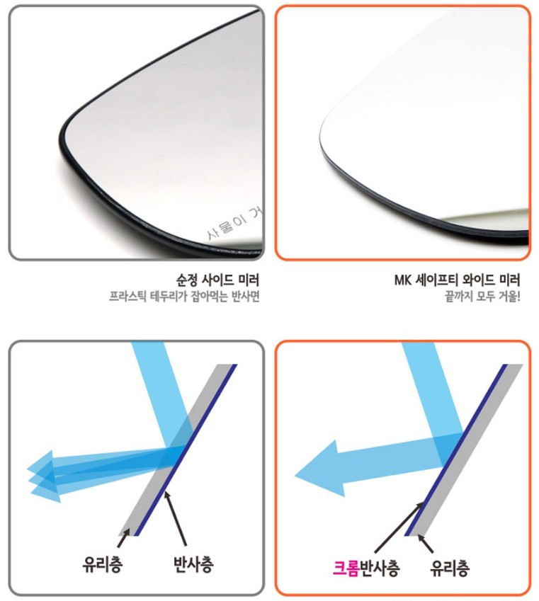 [포드머스탱튜닝] MK광각미러로 ~!멋과 기능까지 갖춰진 차량용 미러입니다 ~! 어떤한 환경에도 잘보이는 !!MK광각미러입니다.
