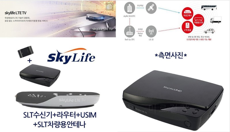 올뉴카니발 스카이라이프TV 천장형모니터 설치로 장거리여행/차박/캠핑카로 유용한아이템입니다 ^^ [아우토모토스] / 서울 중랑구