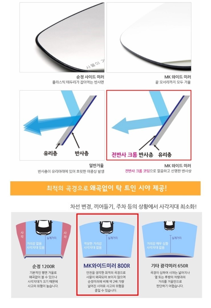 ★자동차튜닝★벤츠GLE63 MK광각미러로 사각지대 및 시야각해소로 안전하게 운전해서 너무 좋네요^^[서울튜닝/국산차 수입차튜닝전문점]§§아우토모토스§§ / 서울 중랑구