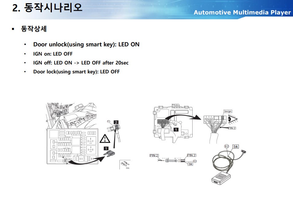 ★서울자동차튜닝★카렌스 뉴웰컴라이트[사이드언더LED바] 장착&에코파워캡썬더볼트[차량출력증강]장착했습니다.[아우토모토스] / 서울 중랑구