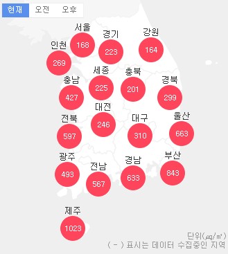 4세대 카니발 공기청정기 일체형(순정) 차량용이라서 인테리어도 효율도 굿~ / 천안시 업성동
