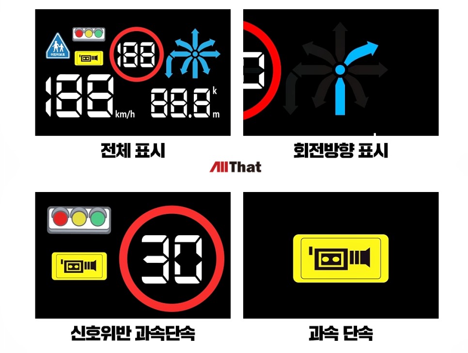 카니발 HUD 순정내비게이션 연동으로 운전의 쾌적함을 느껴보세요! / 천안시 업성동