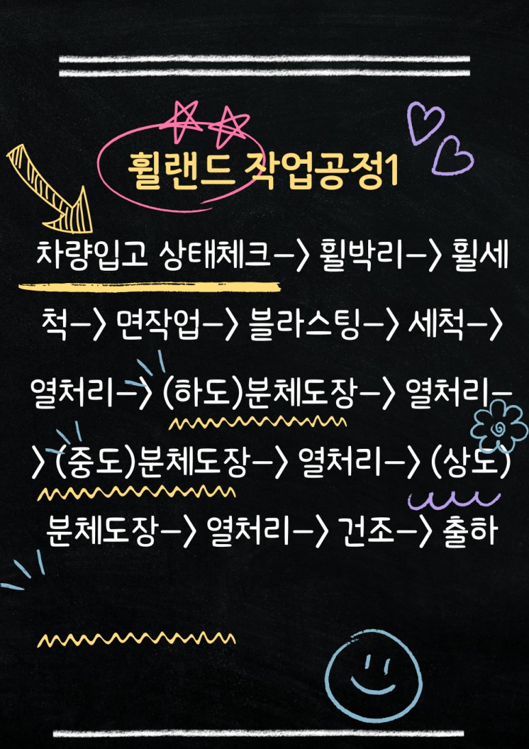 [울산휠랜드] 벤츠 S560 오리지널 복원 아크릴 클리어 분체 파우더코팅 / 울산 울주