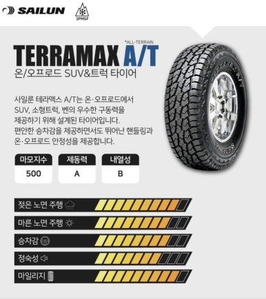 [현대 스타렉스 리무진 17인치 타이어 기존 225 60 17 에서 사일룬 235 65 17 테라맥스 AT 타이어 교체 경기광주 타이어 휠도색 휠복원 휠교체] 용인 분당 하남 성남 / 경기광주 문형동