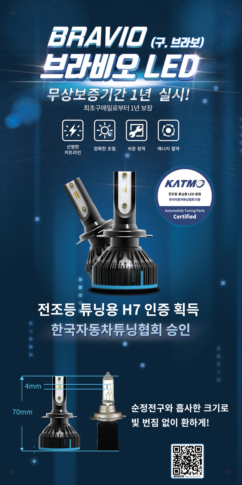 올뉴카니발 인증LED전조등 브라비오LED, 코너링 업그레드 혜주파 언더바 CUB 장착 튜닝. 용인 아지트. / 용인시 기흥구