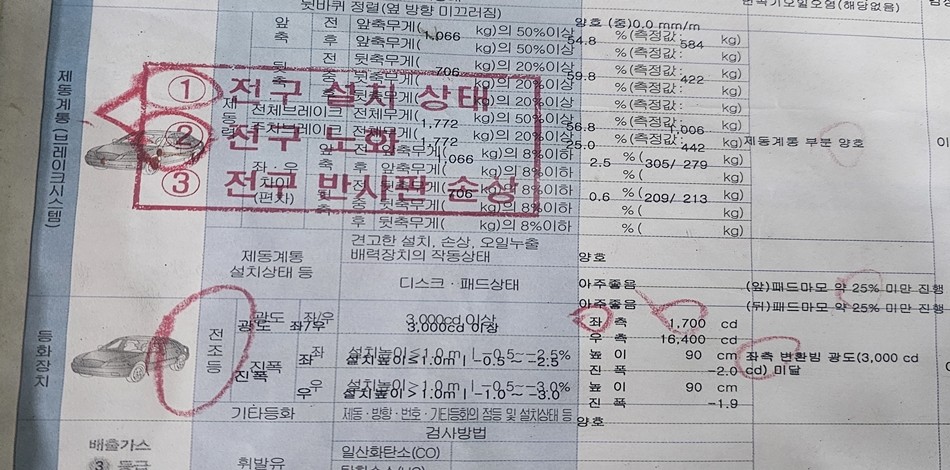 싼타페DM 라이트 밝기 약한 문제 반사판 교체 수리 / 부산,김해