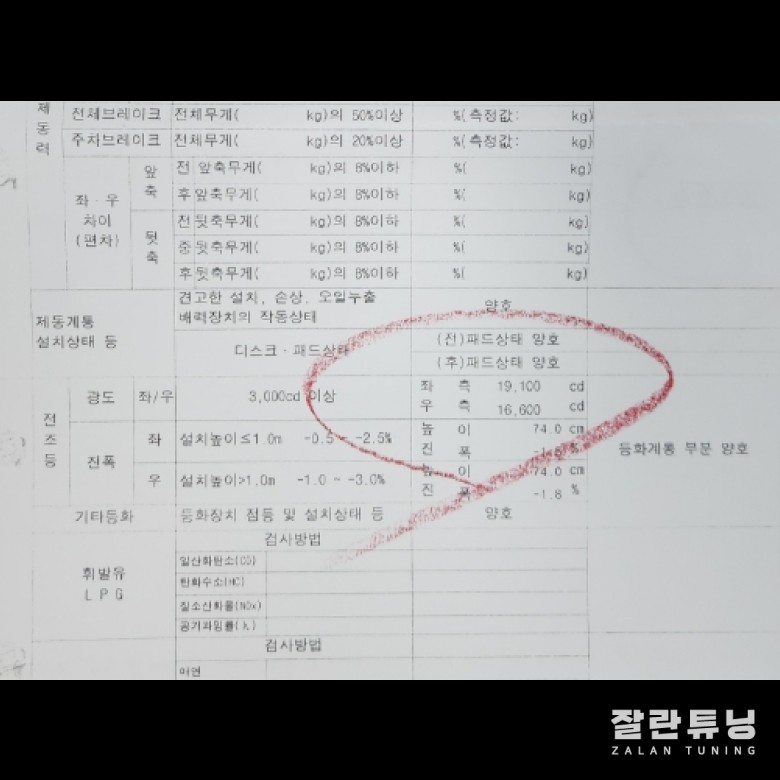 SM5플레티넘 광도미달 라이트 어떤게 문제일까? 해결방안은? / 경기 안성