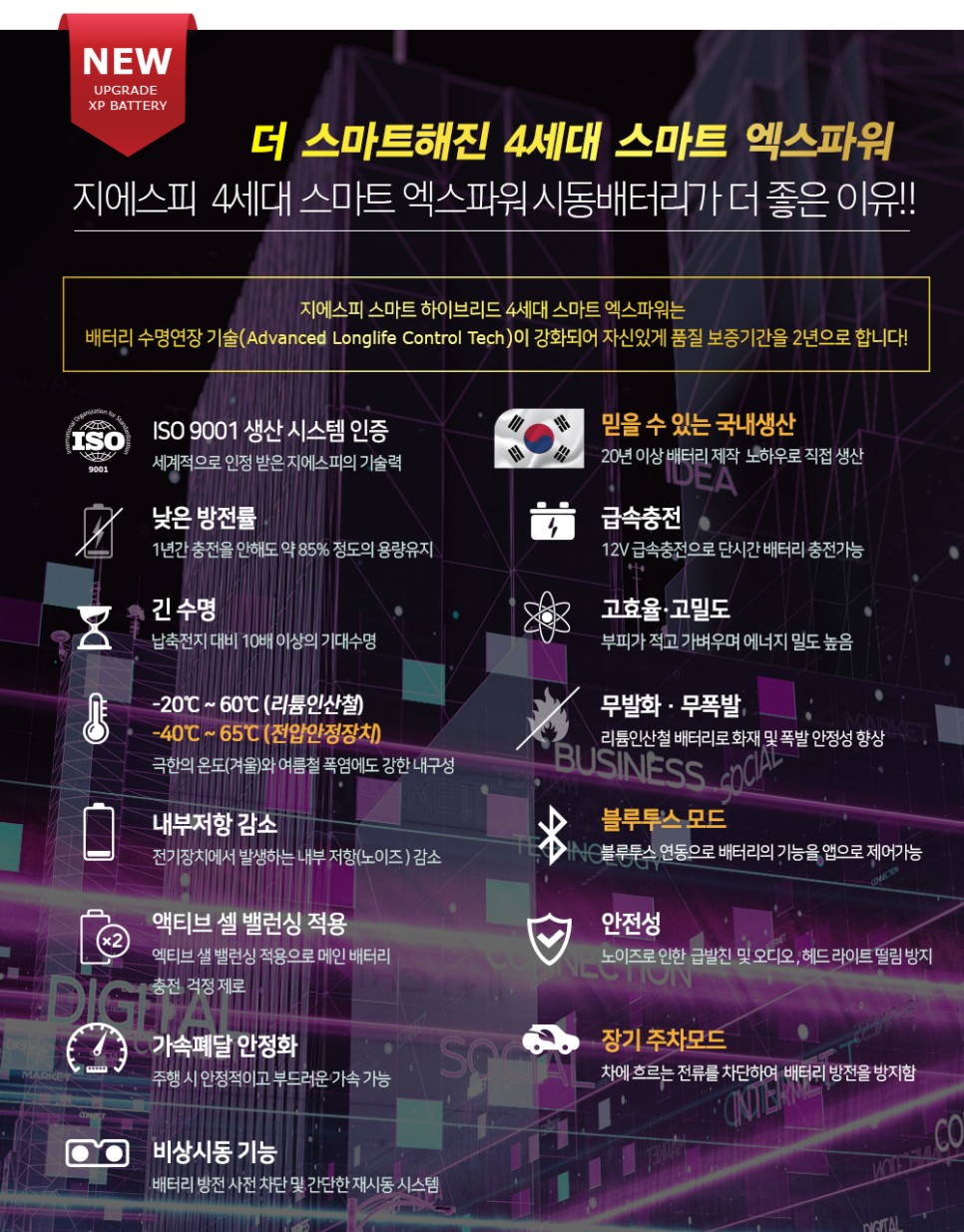 더뉴카니발 하이리무진 무시동tv!!무시동창문!! 인사철시동배터리!! / 광주 광산구, 나주, 장성 | 오늘의카 - 튜닝,정비 시공후기  모음 앱